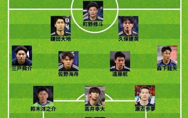 久保建英が10番＆キャプテンの大役！ 日本代表、インドネシア戦のスタメンは豪州戦から9人変更 佐野海舟が2試合連続、鈴木淳之介と三戸舜介がデビュー