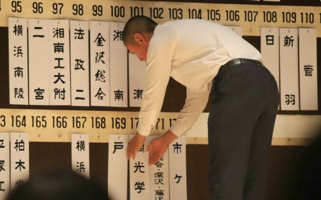 「監督を必ず甲子園に｣今夏限りで勇退の野呂監督率いる桐光学園はノーシードからの逆襲を期す