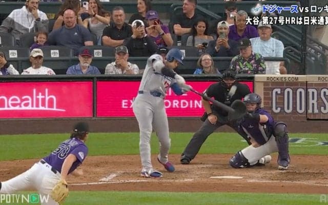 「軽く振っただけ」大谷翔平の衝撃27号に「詰まってるのに」「意味わからんw」 まさかの逆方向アーチにファン騒然