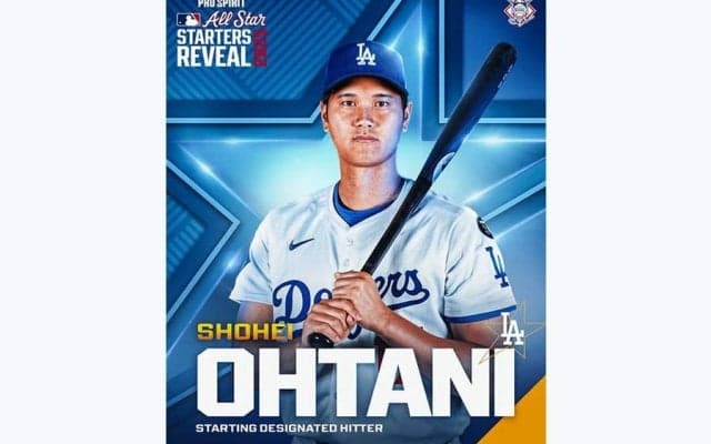 大谷翔平、5年連続で球宴選出　リーグ最多396万票でスタメン決定…日本選手2人目の快挙