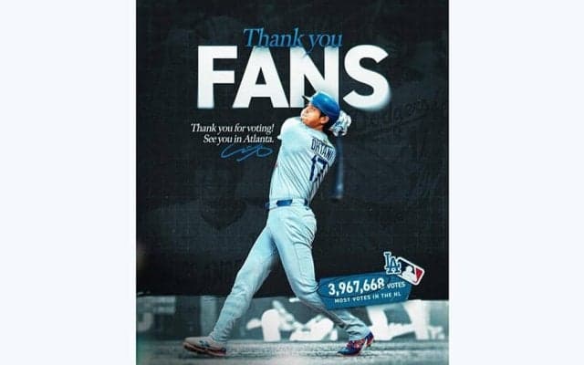 大谷翔平がファンに向けて「ありがとう」　球宴に最多得票で選出…SNSに感謝の投稿