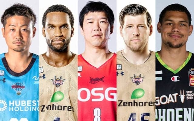 【6月27日の契約情報】琉球の主力が契約合意…B1に強力外国籍参戦、元日本代表ら引退