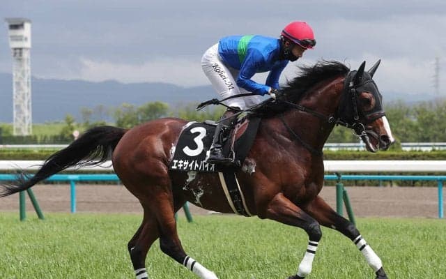 【競馬予想】ラジオNIKKEI賞は１番人気、トップハンデ馬が不振　狙い目は急成長中の伏兵２頭