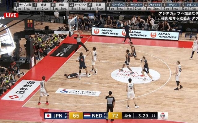 敵を吹っ飛ばす！ 201cm日本バスケ新星、“驚異のフィジカル”に解説＆ファンが興奮「20歳でこの迫力！」川島悠翔をホーバスHCも称賛「すごく良かった」