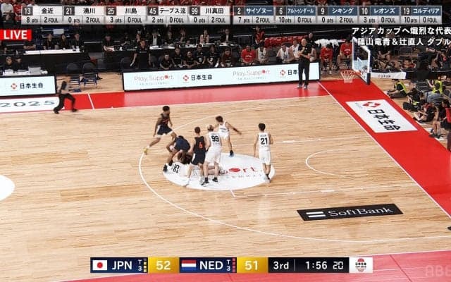 「ファウルを吹いたってくれ！」201cm逸材の連続リバウンド＆もみくちゃバトルに解説絶叫！「桜木花道かと思った」「惚れ惚れする」川島悠翔をファンも絶賛