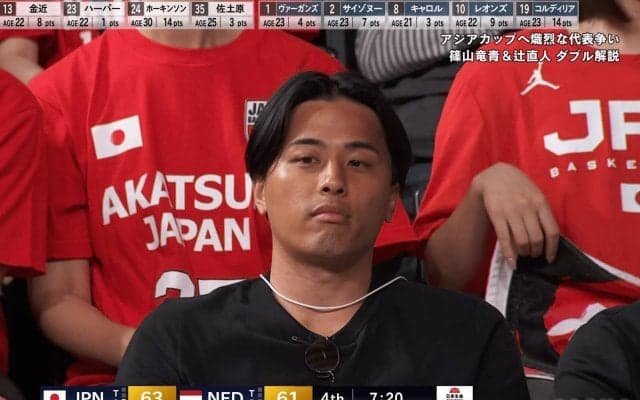 「キャーキャー言われて（笑）」レジェンド富樫勇樹の“お茶目シーン”が脚光！「スッと顔を隠すのもおもろい」「可愛いね」「海南の牧かよ」