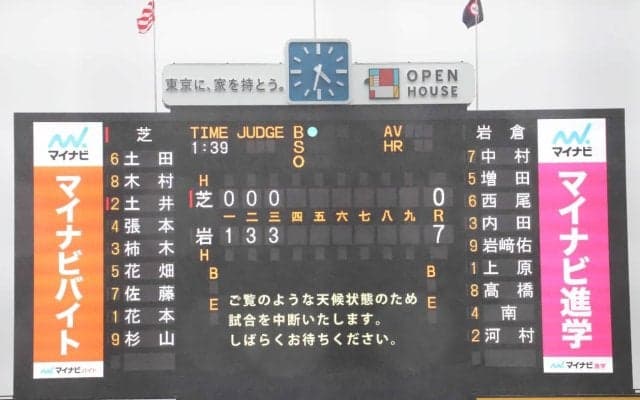共栄学園がコールド、明大中野は逆転勝ちで4回戦へ！一部は継続試合！東東京大会【25年夏高校野球】







