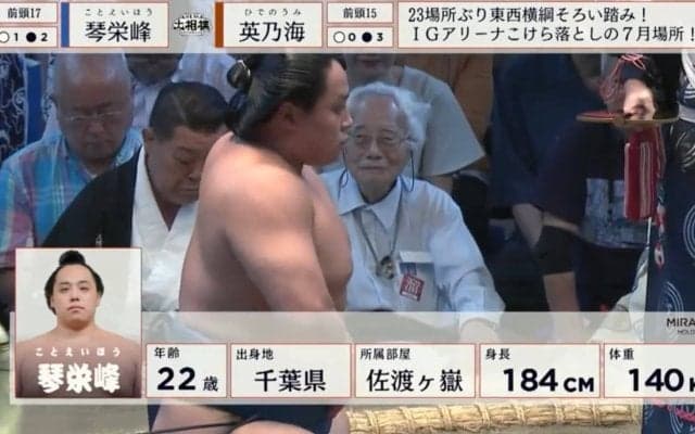 新入幕イケメン力士、美しすぎる四股に館内ざわめき 「四股だけでお金が取れる」放送席も感嘆