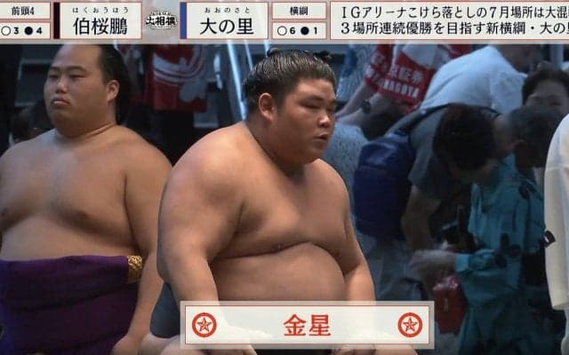 「見たことない」横綱撃破で“衝撃”の懸賞金の束…“ご褒美”にファン騒然「大盤振る舞い」「がっぽりだ」