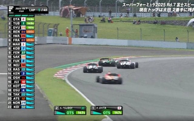 「外からですよ…すごい」F1テストの“日本一速い男”が一瞬で抜き去る“神業” 予想外の“加速”に「マシンの動きが全然違う」