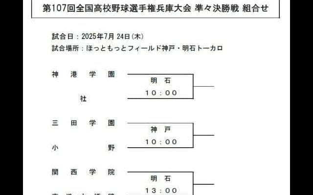 高校野球兵庫大会、ベスト8が出そろう　東洋大姫路は関西学院と対戦