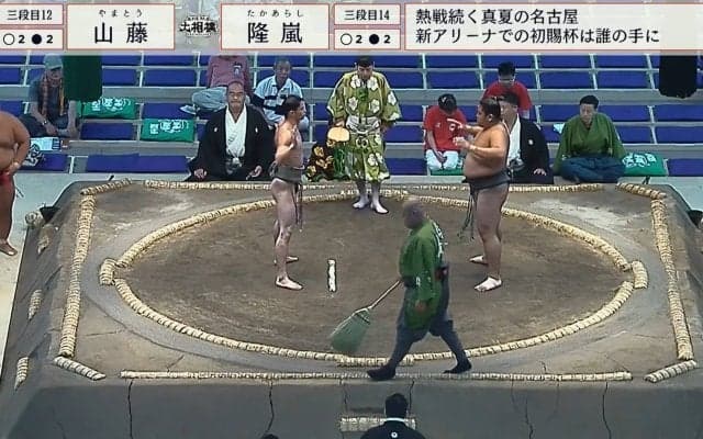 「アバラ浮いてる」「体脂肪率は何％？」細マッチョ力士、体重およそ2倍の相手を撃破で館内どよめき