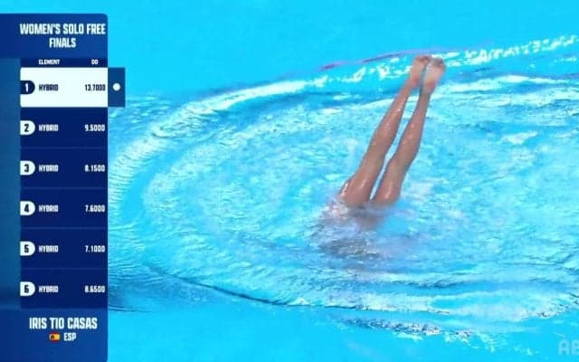 奇跡の“美脚技”炸裂！脚の付け根が露出する高さでピタッと静止...22歳の高難度“アンバランス”が鳥肌もの！会場大喝采の圧巻パフォーマンス