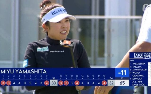 【動画】山下美夢有が単独トップに浮上　7バーディ、ノーボギーの「65」を記録