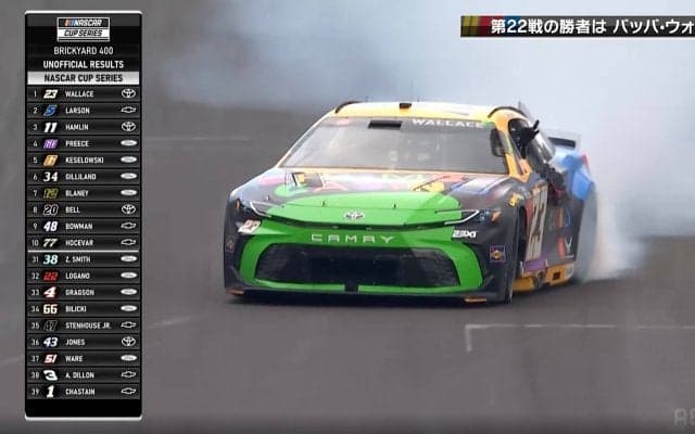 100レース連続未勝利男が“ガス欠寸前”で劇的V→“まさかの光景”にツッコミ殺到「燃料あるやないかい！」「回るだけ残ってたw」