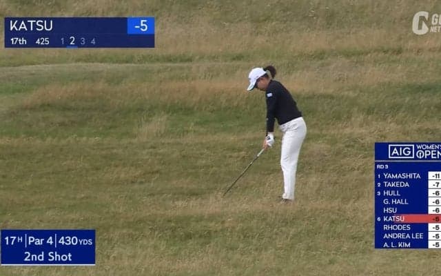 【動画】勝みなみが35位から4位にジャンプアップ　1イーグル、7バーディなど「65」の猛チャージ