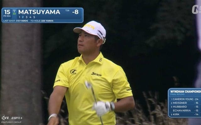 【動画】松山英樹はFedExカップランキング21位でプレーオフシリーズ進出　優勝はキャメロン・ヤング【ウィンダムチャンピオンシップ4日目】