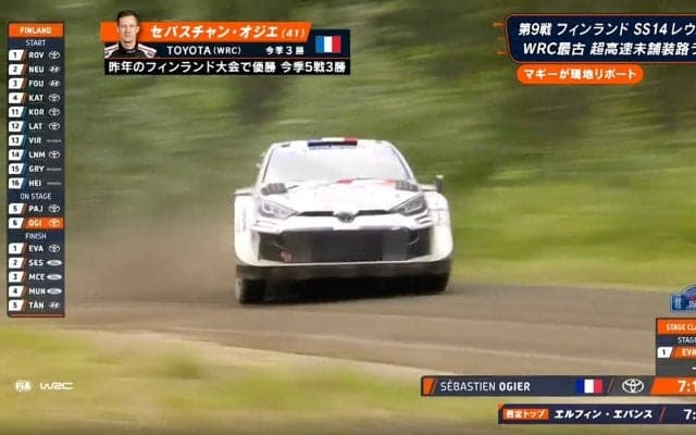 世界最速のGRヤリスが「かなり横向いてます」 41歳“生ける伝説”の“神業ドリフト”に解説者も驚き