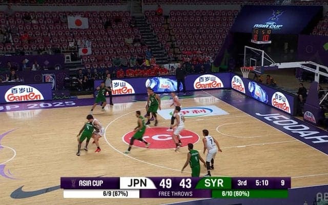 「脚の動きエグい！」日本代表主将“鬼の粘着ディフェンス”にSNS沸騰「50点分の価値ある守備」馬場雄大が相手エース封殺→雄叫び