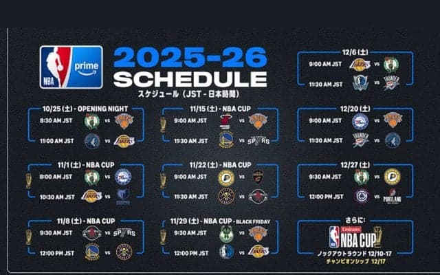 プライム会員が追加料金なしで視聴できる試合は？ 『NBA on Prime』の25－26シーズン配信試合が発表