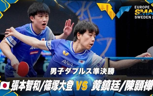 【男子ダブルス準決勝】張本智和/篠塚大登 vs 黄鎮廷/陳顥樺｜ヨーロッパスマッシュ スウェーデン2025