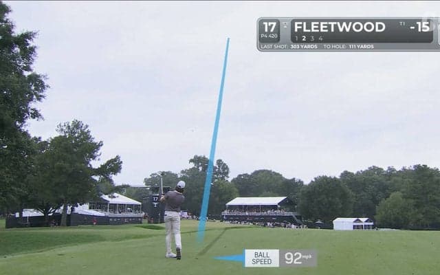 【動画】フリートウッドとキャントレーが首位タイ、ヘンリー、ブラッドリー、シェフラーが追いかける展開で最終日へ【ツアーチャンピオンシップ3日目】