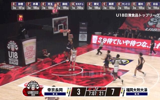 ​​“ネクスト八村塁”が見せた衝撃の3秒間！白谷柱誠ジャック、爆速スティール&ドライブがSNSで話題