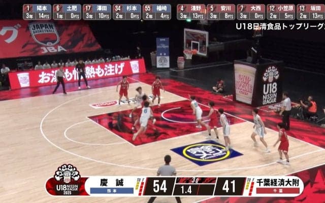 残り3秒の勝負！ディフェンス3人を引き裂いた“ゴリゴリ”ドライブにファン興奮「この状況で決め切るのはすごい」