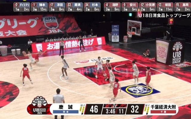 「どこから出てきたの？」神出鬼没のスティールから3秒カウンター炸裂　3年生スコアラーの衝撃ドライブにファン騒然