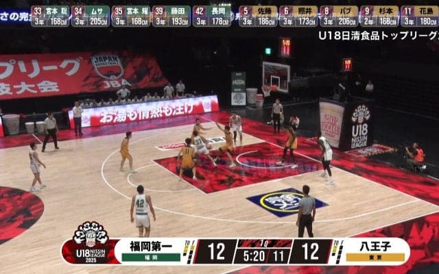 アリーナ騒然！大会注目の“宮本ツインズ”高速スキップパスからノールックパスでディフェンス翻弄「福岡第一のPGは面白い選手が育つね」