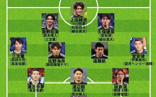 【日本代表｜９月シリーズの予想序列】怪我人続出の最終ラインとボランチの構成は？ CFのスタメン争いも熾烈だ