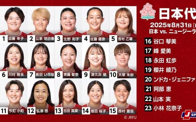 サクラフィフティーン、大会連覇中の最強「ブラックファーンズ」と対戦。女子ラグビーワールドカップ