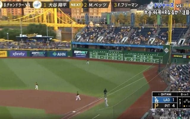 もうワケわからん！大谷翔平、超爆速弾で“異常事態”「追う気なしw」193キロ爆速通過→相手野手陣が“確信”動かない「これはしゃあない」