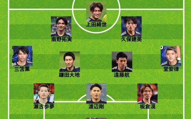 日本代表、メキシコ戦のスタメン発表！久保建英、鎌田大地、南野拓実を共存させる攻撃的布陣