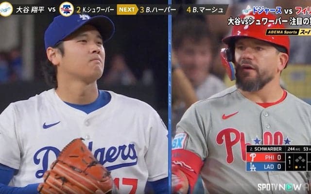 大谷翔平が「スピード違反」 対シュワバーでいきなり163キロ豪速球「ギア上げた」「102！？」中継騒然