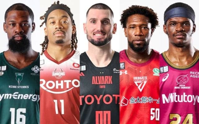 【9月19日の契約情報】19歳PGが大学退部しB1参戦…負傷離脱に伴う補強も相次ぐ