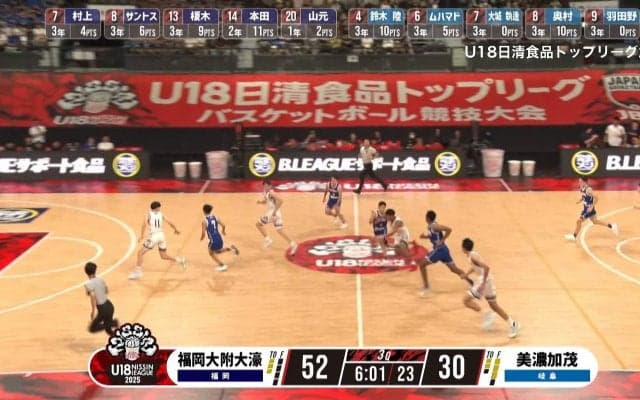 アリーナ騒然！「身体能力お化けやん」超高校級の2年生エース・本田蕗以、ディフェンスを引き裂く高速ドライブ「あれは止められない」