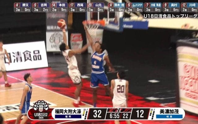 超高校級！NBA育成キャンプ参加の2年生、200センチ超えのブロックを無効化するレイアップにバスケYouTuber衝撃「なかなかできない」