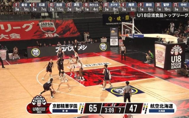 衝撃の加速力！高校3年生女子PGが仕掛けた高速ドライブにアリーナ大歓声　195センチのブロックを掻い潜るステップに「速いし上手い！」「度胸あるな！」