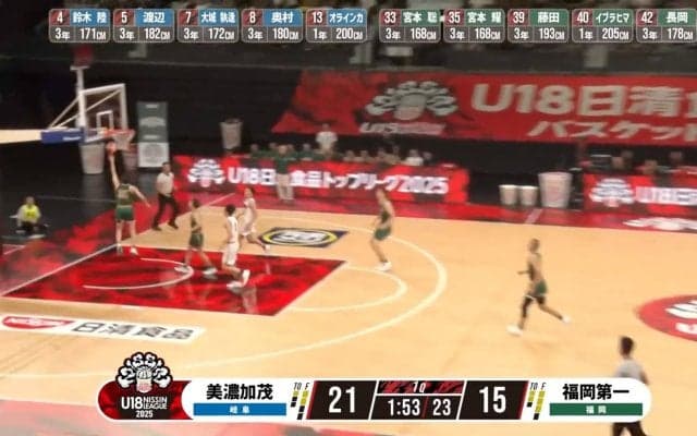 「これは双子の呼吸」高校バスケを席巻する宮本ツインズのハードプレス炸裂にSNS騒然「流石の双子コンビネーション」