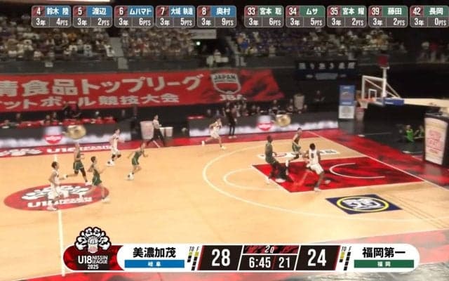 アリーナ騒然のど迫力スラムダンク！200センチの3年生センターの豪快アタックに「規格外だわ…」