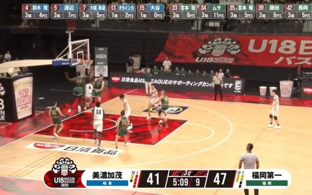 まるで漫画！「桜木花道かよ」193センチの高校3年生が見せた“2連続ジャンプ”からの豪快ブロックショットにファン衝撃