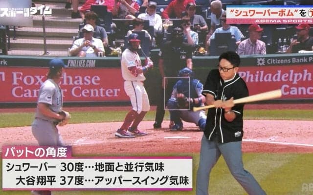 大谷翔平のライバル打者“シュワーバー・ボム” ホームラン量産は「レベルスイングとヒップターンの速さ」 秘訣を徹底解剖！