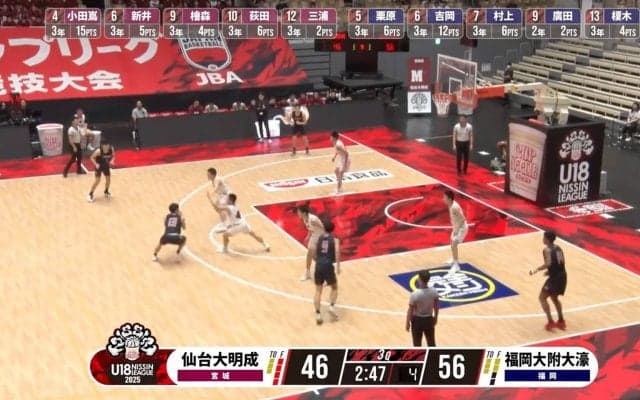 「これは騙されるやろ！」福岡大附大濠のエースガード、ステップバック→クイックフェイント→３Ｐ炸裂の一部始終「間合いの作り方がうまい」