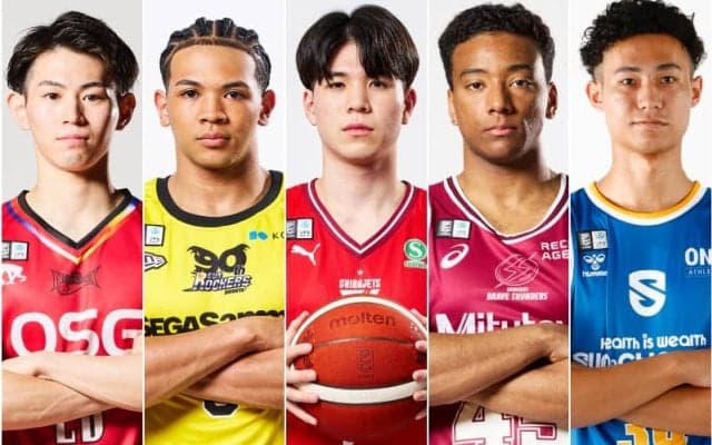 【B1注目新人5選】昨季MIP、アジア杯代表、Gリーグドラフト指名選手…Bリーグを席巻する“恐るべきルーキー”たち