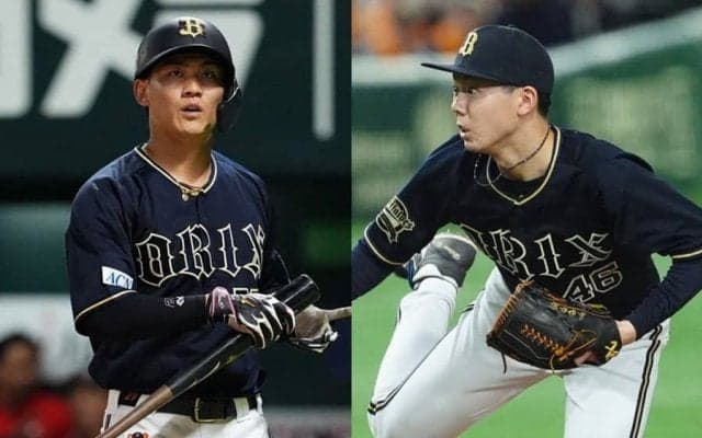 オリックスが5選手を戦力外に　昨年23登板の本田仁海ら支配下3人…育成の村西＆小野に通告