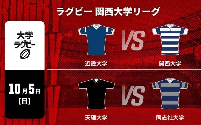 【ハイライト動画あり】天理大が同志社大を圧倒。 POMは、1年生WTBフコフカ・ルカス