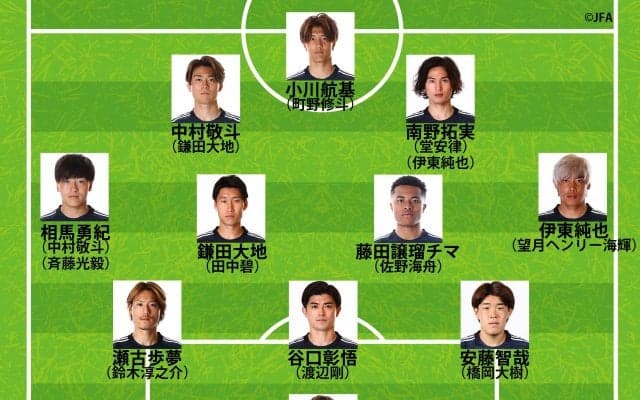 【日本代表｜パラグアイ戦の予想スタメン】久保建英は欠場か…ブラジル戦を見据えて“テスト色”の強い構成に？