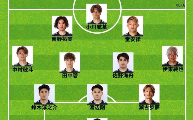 日本代表、パラグアイ戦のスタメン発表！伊東純也、堂安律、南野拓実らが先発 鎌田大地や久保建英はベンチスタート
