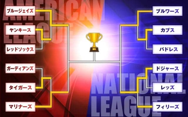 50安打34得点でヤンキースを粉砕したブルージェイズ、先発投手の回復状況が鍵のマリナーズ。ア・リーグチャンピオンシップシリーズのみどころ